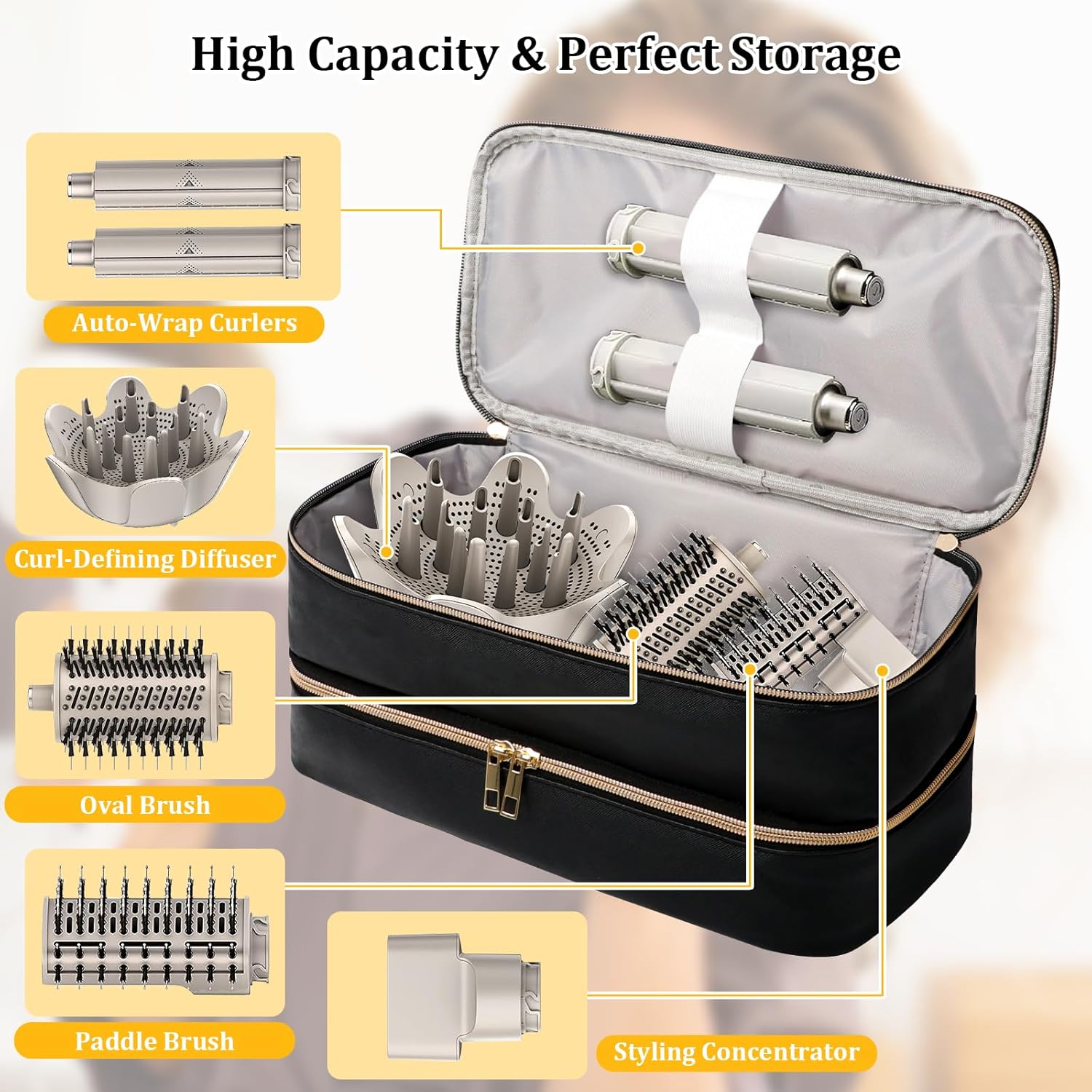 Shark Flex Style Travel Case - Double Layer Waterproof Organizer for Hair Dryer Attachments (Dianthus White)