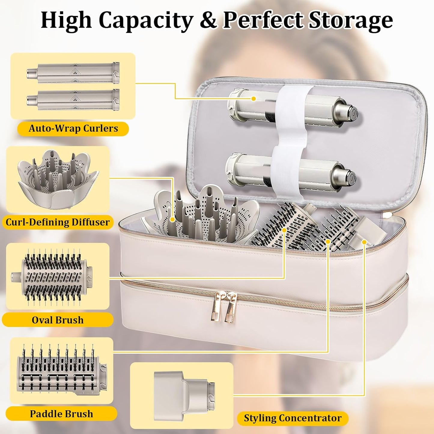 Shark Flex Style Travel Case - Double Layer Waterproof Organizer for Hair Dryer Attachments (Dianthus White)