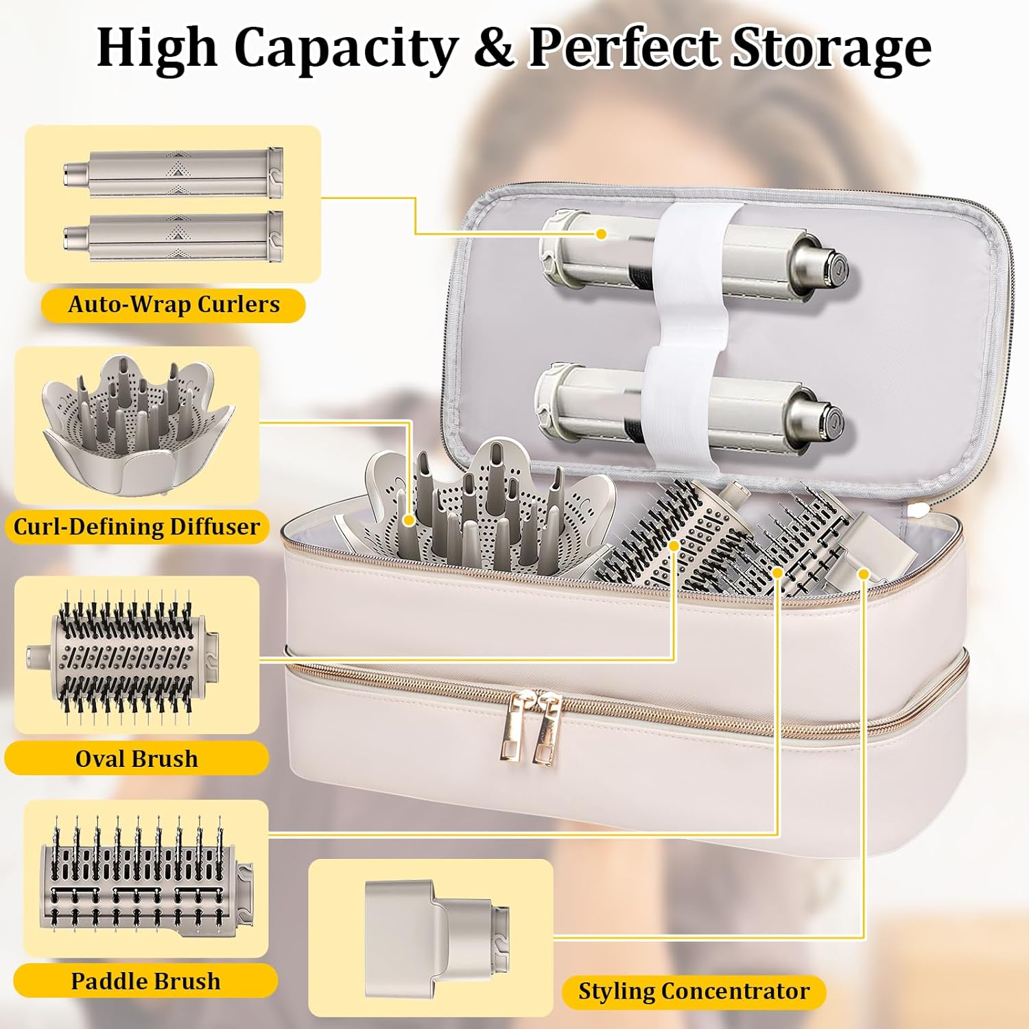 Shark Flex Style Travel Case - Double Layer Waterproof Organizer for Hair Dryer Attachments (Dianthus White)