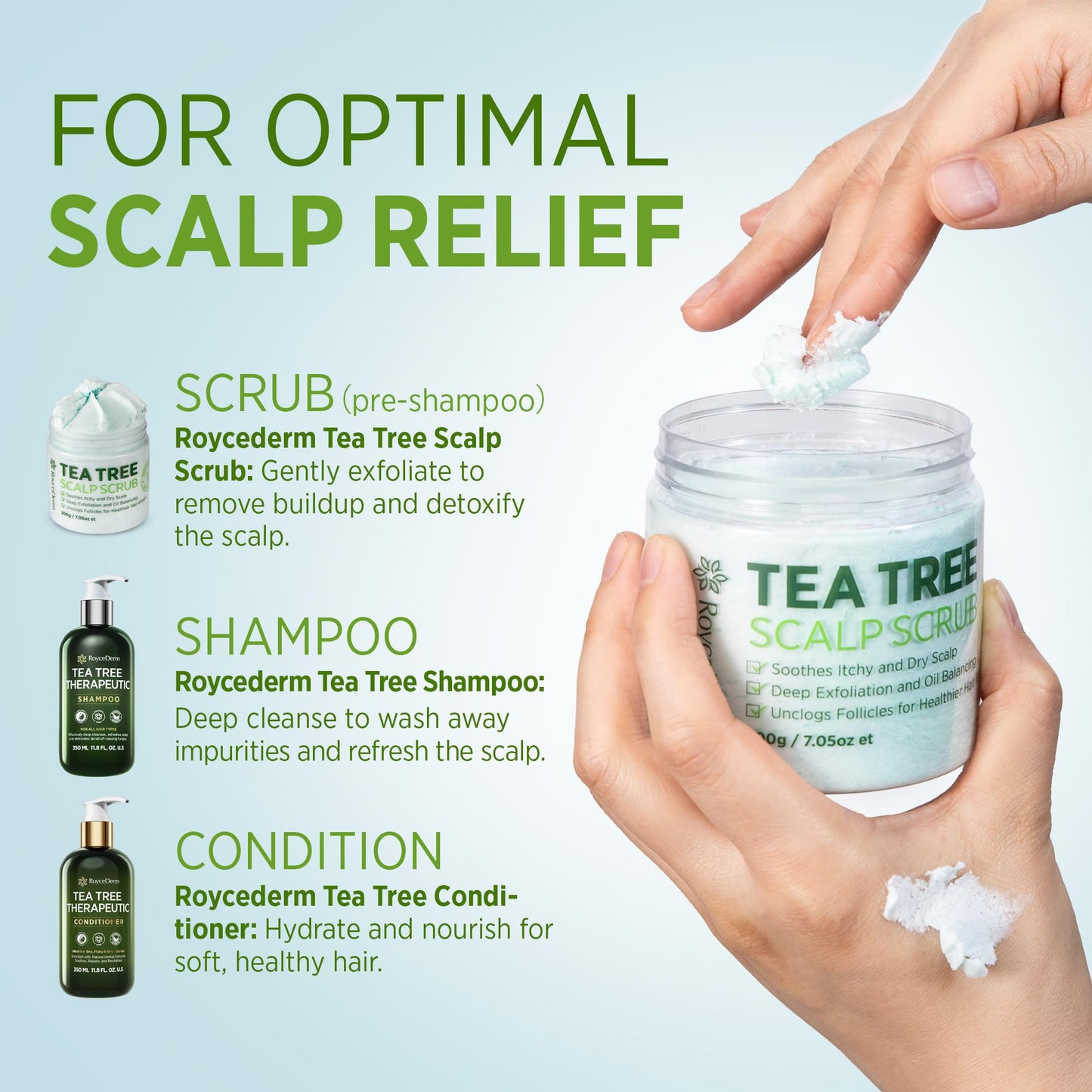 Roycederm Tea Tree Scalp Scrub: Anti Fungal Pre Shampoo, Itchy Relief Scalp Treatment for Dandruff, Psoriasis & Seborrheic Dermatitis - Gently Exfoliator, Relieves Dryness, Promotes Hair Growth