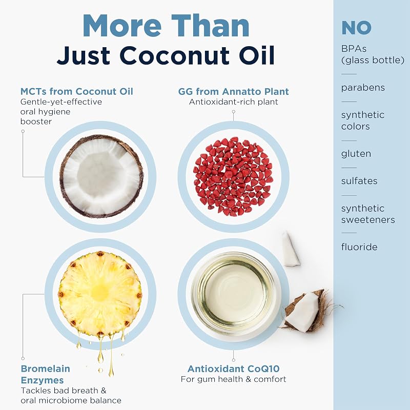 PerioPull Oil Pulling Oil with MCT Coconut Oil, Mint – 8 oz