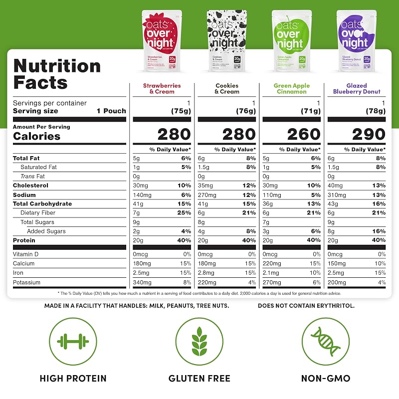 Oats Overnight Party Variety Pack – 24 Assorted 2.6 oz Overnight Oats