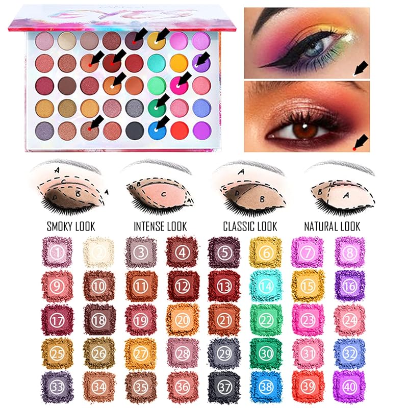 FantasyDay All In One Makeup Kit - Multicolor Gift Set for Women & Teens