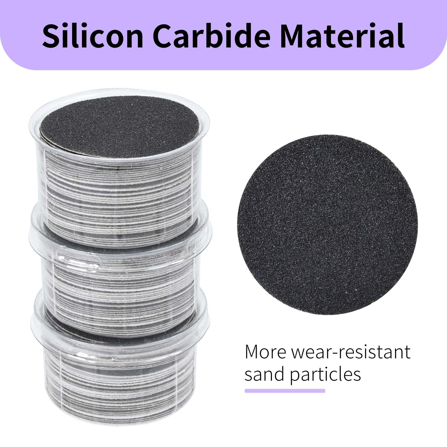 120PCS Coarse 80 Grit Replaceable Sandpaper Discs for Electric Foot Callus Removers - 42mm Heavy-Duty Foot File Refills - Fast Dead Skin & Callus Removal