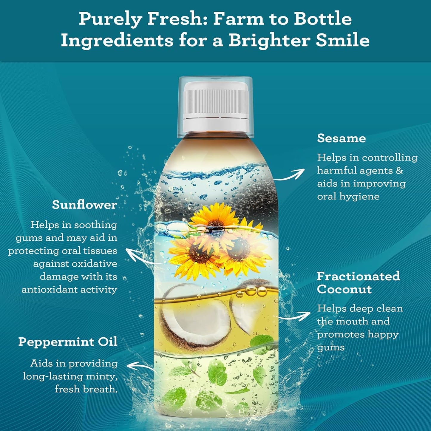 GuruNanda Original Oil Pulling Mouthwash, Promotes Deep Cleaning, with Coconut & Sesame for Teeth & Gum Health & Fresh Breath, Alcohol-Free, 8.45 Fl Oz