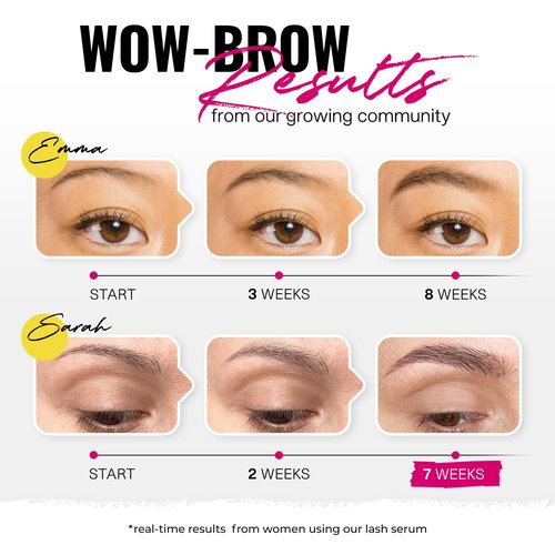BROWCOCA!NE Brow Thickener & Lengthener - Eyebrow Enhancer for Fuller, Defined Brows - Paraben-free - Nourishing & Volumizing Formula- Easy to Apply - 3.5. ml - SVENJA WALBERG