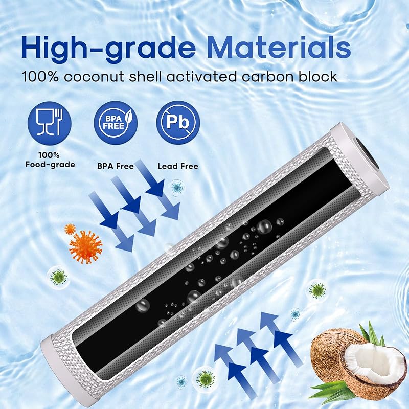 ICEPURE 1 Micron 20" x 4.5" CTO Activated Carbon Water Filter Cartridge 2 Pack for FC25B & More