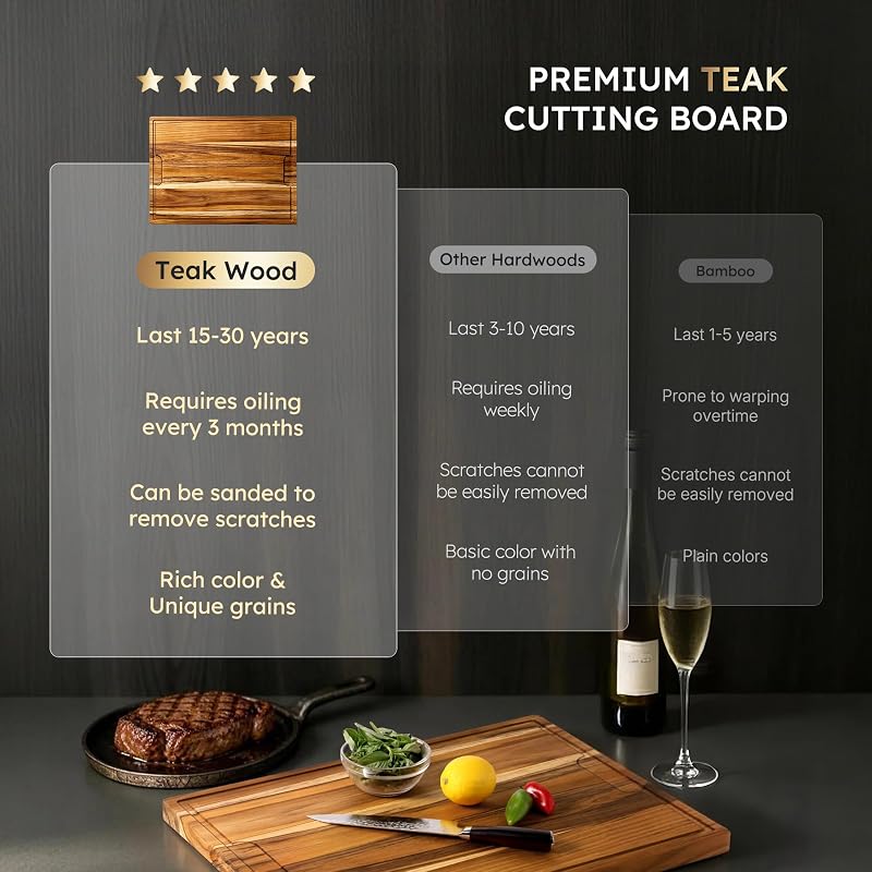 20 x 15 in Teak Cutting Board with Juice Groove – Thick 1.25 in, Corner Feet