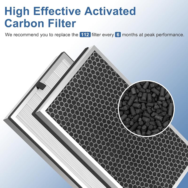 4 Pack 112 Replacement Filter for MA Series Air Purifier – 3-in-1 True HEPA Activated Carbon Filter