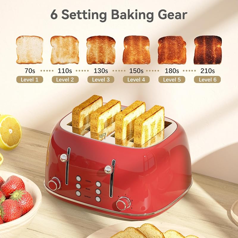 KITCHMIX 4-Slice Retro Toaster with 6 Shade Settings, 1.5" Wide Slots, Dual Controls, Red