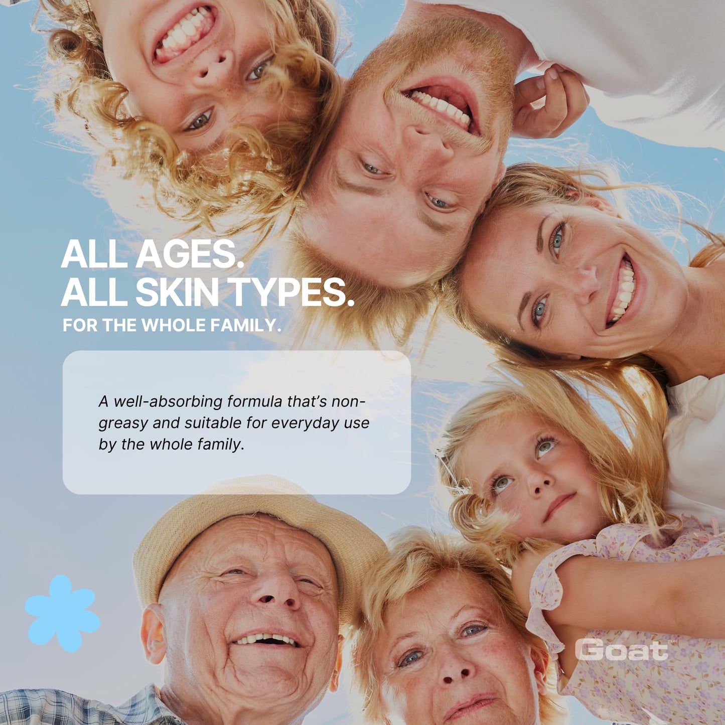 Goat Milk Lotion - Moisturizing - Non Greasy - 17 oz Enriched Milk, Suitable for Dry, Itchy or Sensitive Skin - Made in Australia - Original