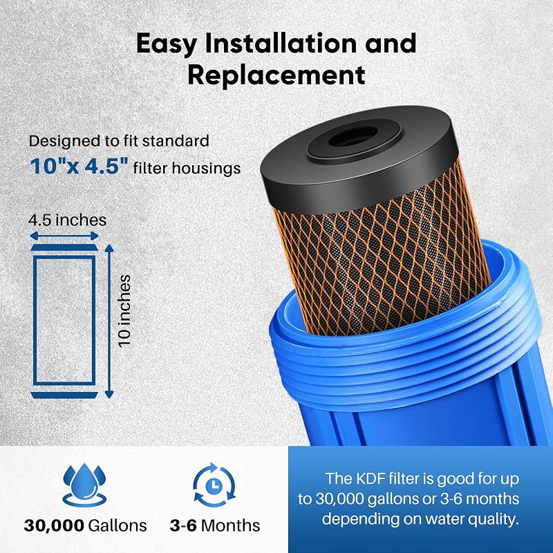 PurePlus 5 Micron 10x4.5 in Water Filter Cartridges Pack of 2 with KDF & Activated Carbon