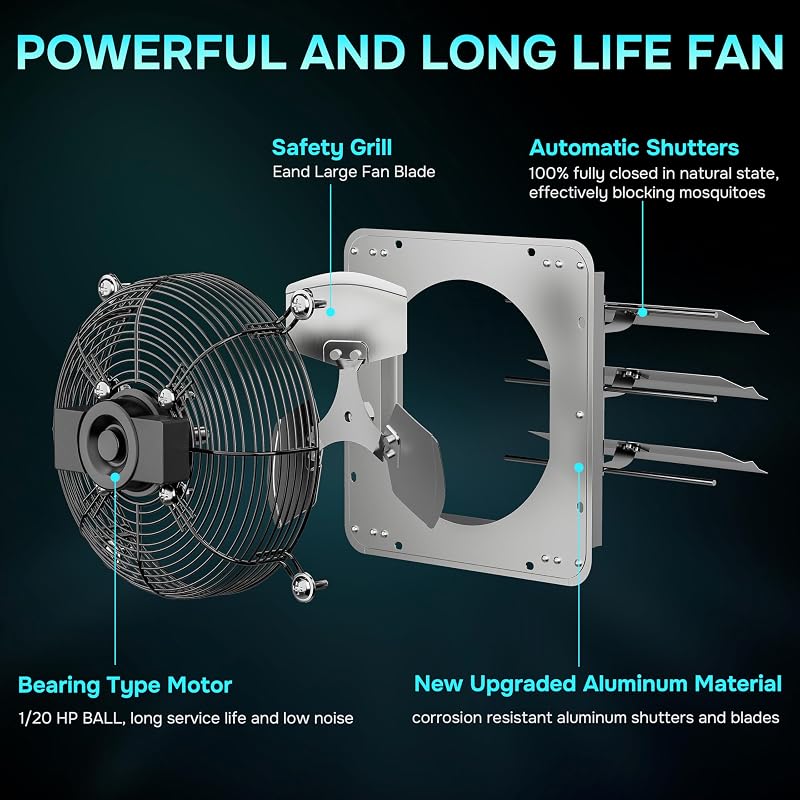 20 Inch Wall Mounted Exhaust Fan with Temperature Controller, Aluminum Louvers, 3368 CFM