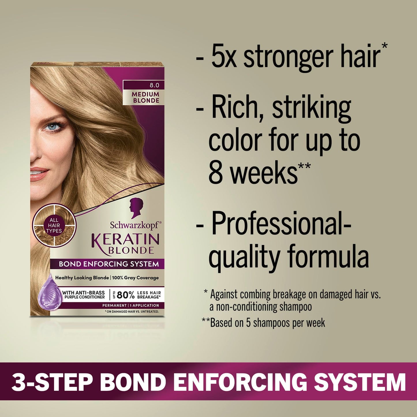 Schwarzkopf Keratin Color Permanent Hair Color, 8.0 Medium Blonde, 1 Application - Professionally Inspired Permanent Hair Dye