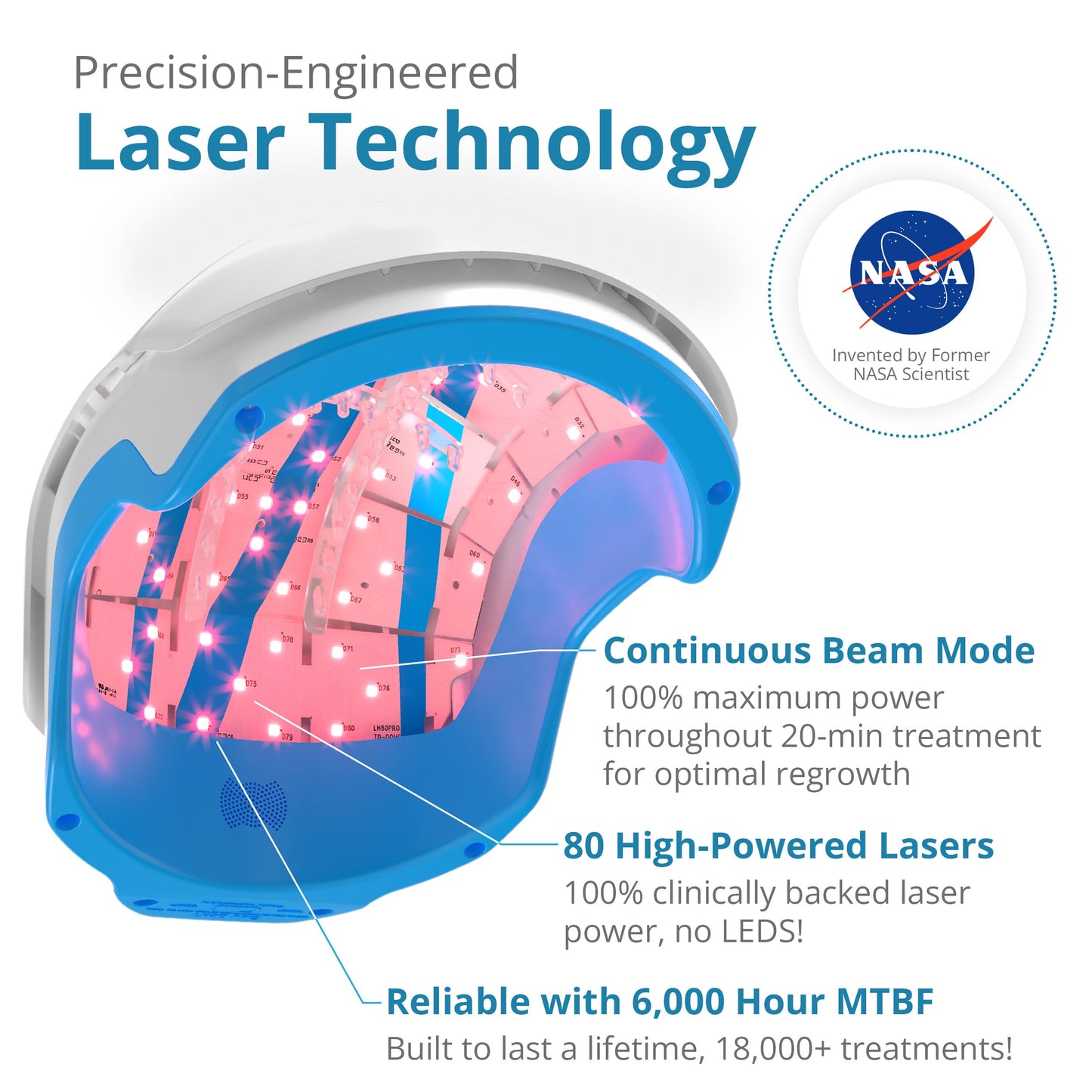 Theradome PRO Laser Hair Growth Helmet LH80 – 100% Laser, No Ineffective LEDs – FDA-Cleared Red Light Therapy for Hair Regrowth 2x Week – Made in the USA
