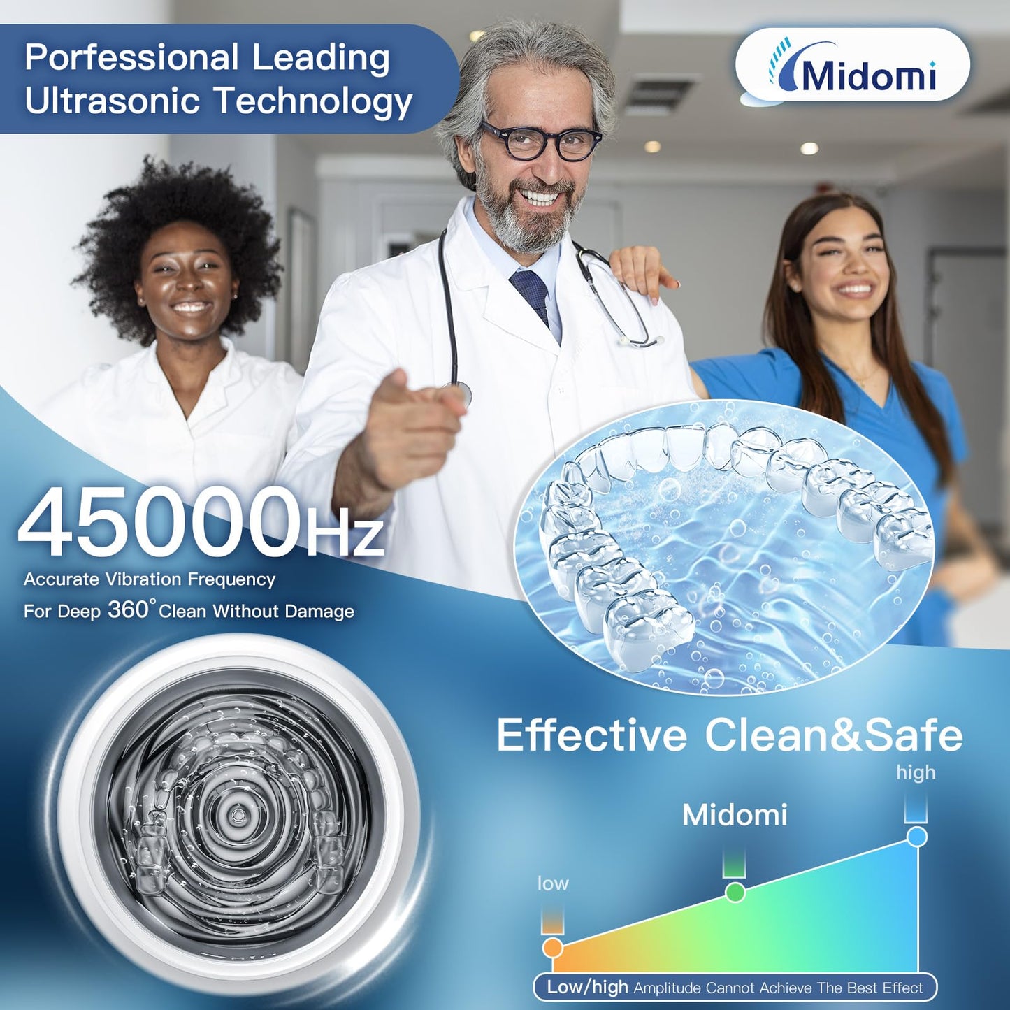 Midomi Ultrasonic Retainer Cleaner, 45kHz Denture Cleaner Machine, 5min and 10min Modes with Rechargable Top Cover, 200ml Dental Cleaning Pod, MouthGuard Cleaner for Aligner NightGuard Jewelry(White)