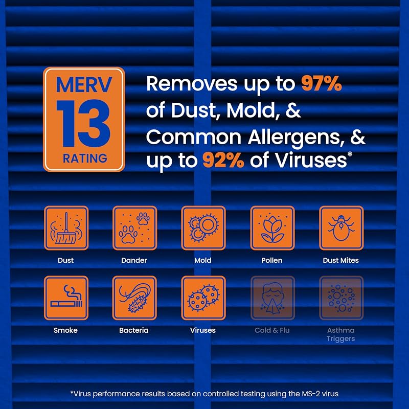 Aprilaire 213 Replacement Filter for Whole-House Humidifier/Air Purifier, MERV 13, 20x25x4, Pack of 1 - Variation 1