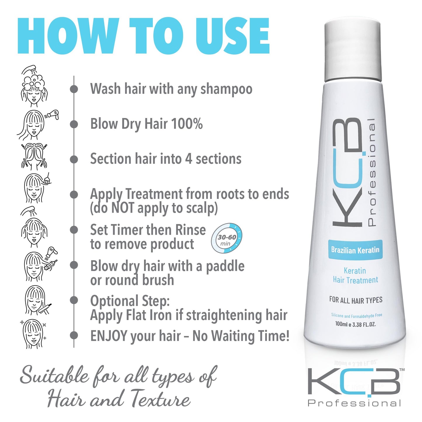 KCB Professional Brazilian Keratin, 1 Step Keratin Treatment Kit at Home. Keratina para Alisar el Pelo. Straightening and Frizz Control, All Hair Types, Formaldehyde Free, 3.38Floz