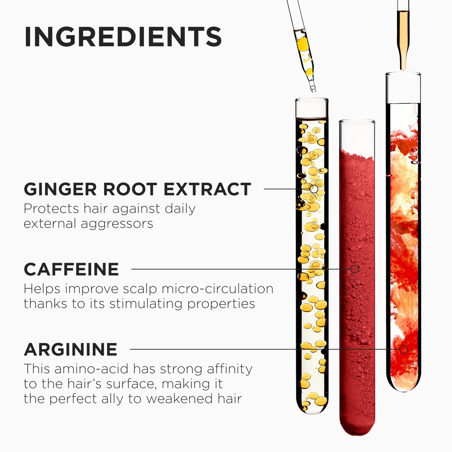 Kerastase Genesis Hair Serum - Prevents Hair Fall from Brushing, Strengthens Weak Hair, Enriched with Ginger & Caffeine, 97% Less Breakage