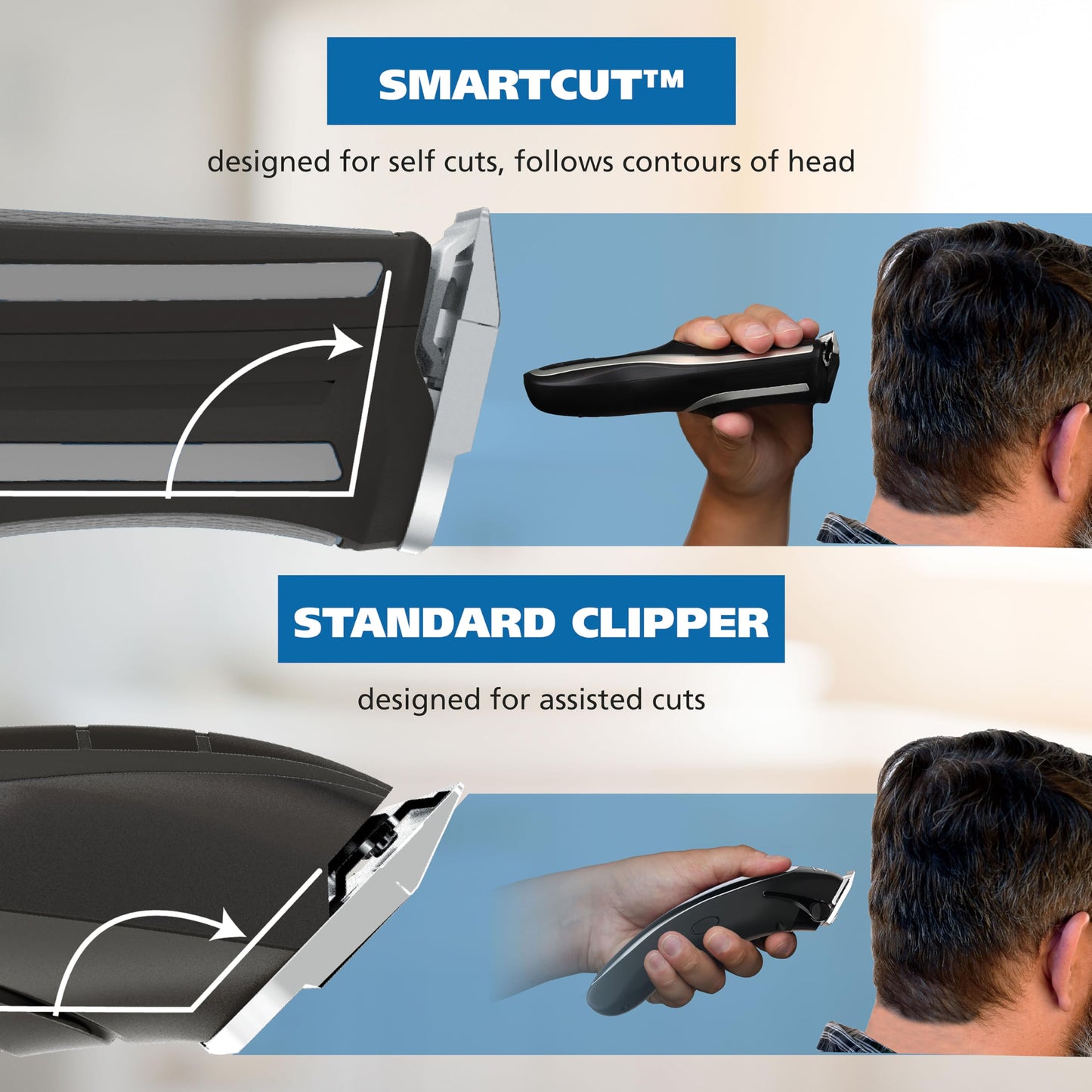 Wahl Clipper Self-Haircut Pro Lithium Ion Cordless Hair Clippers, Easy to Use Self Haircutting Kit Designed for DIY Haircuts – Model 3026122