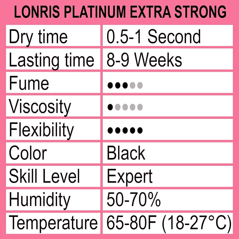 LONRIS Platinum Extra Strong Eyelash Extension Glue 5 ml – 8-9 Weeks Hold, 0.5-1s Dry Time