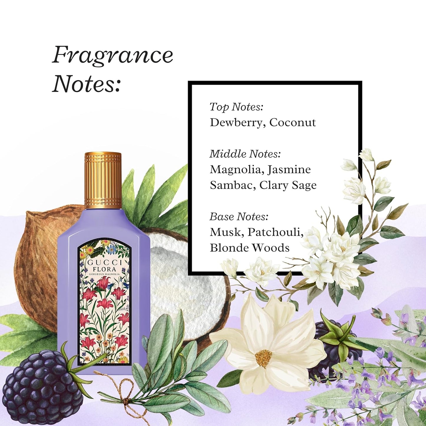 Gucci Flora Gorgeous Magnolia Mini Perfume for Women - 0.16 Fl Oz EDP