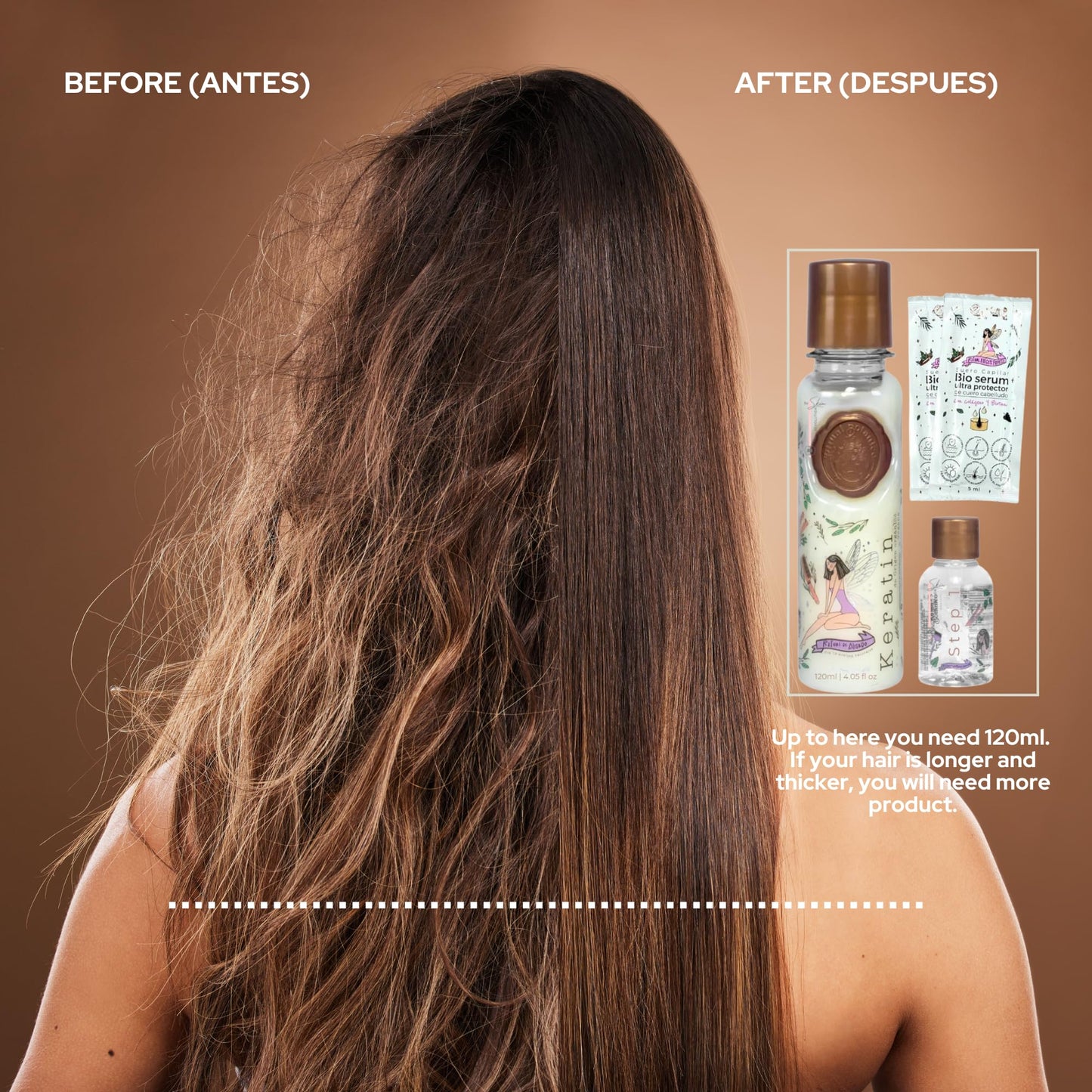Ritual Botánico Keratina Orgánica | Treatment to Straighten, Repair and Relax Hair | All Natural, Organic & Vegan Ingredients | Product of Colombia| Keratin Medium, 250ml/8.45 Fl Oz)