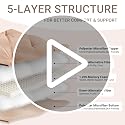 Twin Size Japanese Floor Mattress - 39x75 Inch Foldable Futon with Washable Cotton Cover - Coffee Variation