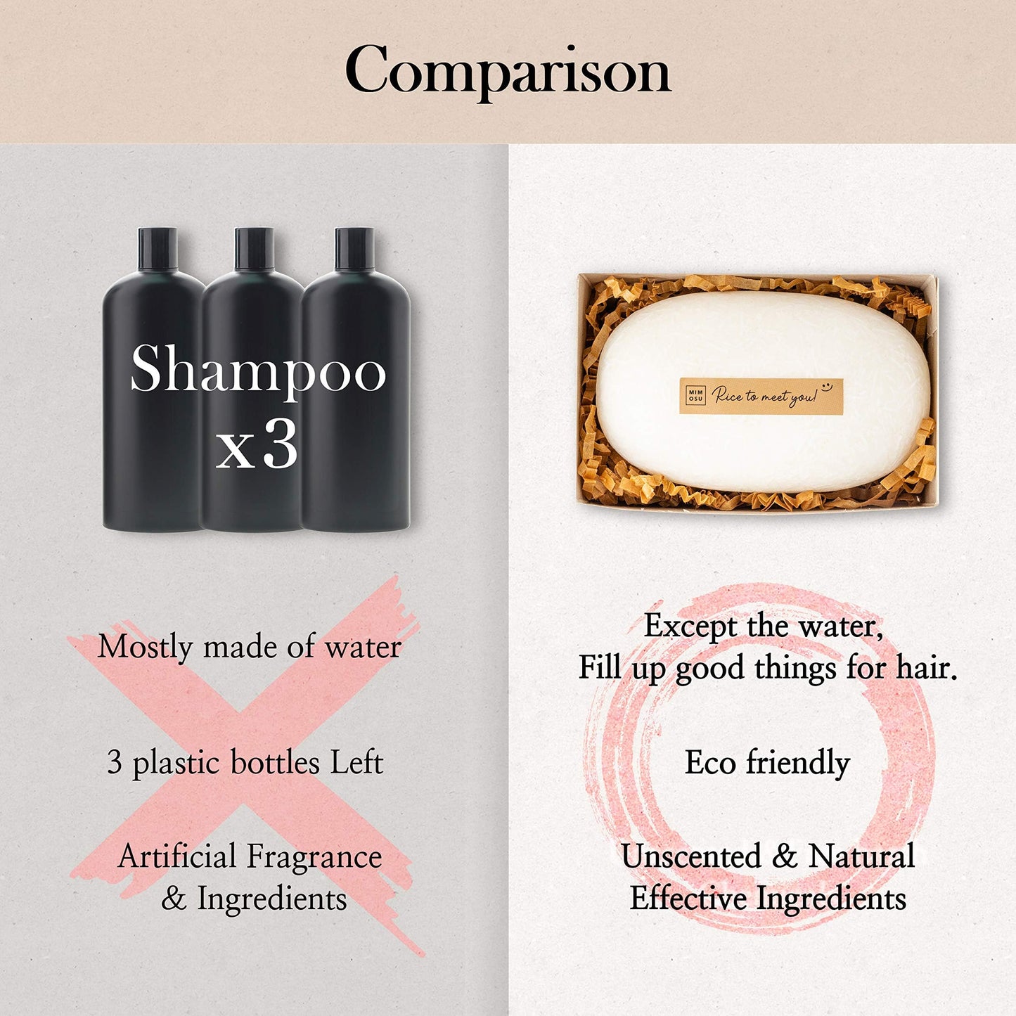 mimosu Hair Growth Shampoo Bar, Fermented Rice Water 2-in-1 Shampoo & Conditioner, 5oz, Unscented, pH Balanced, Solid Bar for Oily Hair, Korean Hair Care