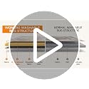 WondRg 8x8 Beige Grey Abstract Round Rug - Low Pile, Non-Slip Backing, Machine Washable