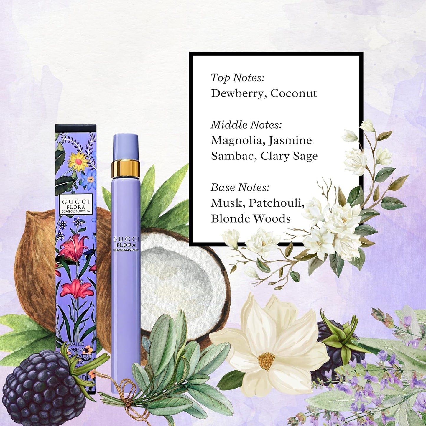 Gucci Flora Gorgeous Magnolia Mini Perfume for Women - 0.16 Fl Oz EDP